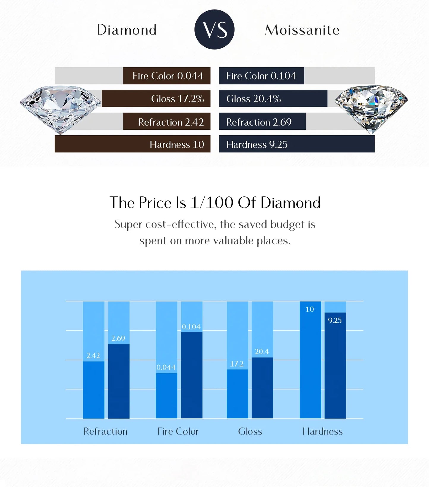 MODIAN Round Moissanite Ear Buckles Lab Diamond 925 Sterling Silver Engagement & Wedding Hoop Earrings for Women Jewelry Gifts