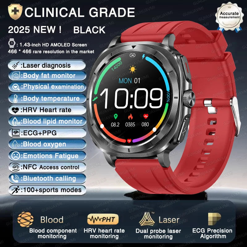 2025 Fashion New Expert level Health Smart Watch Men ECG+PPG Laser Monitor Uric Acid Blood Fat Blood Pressure NFC HD Call Watch