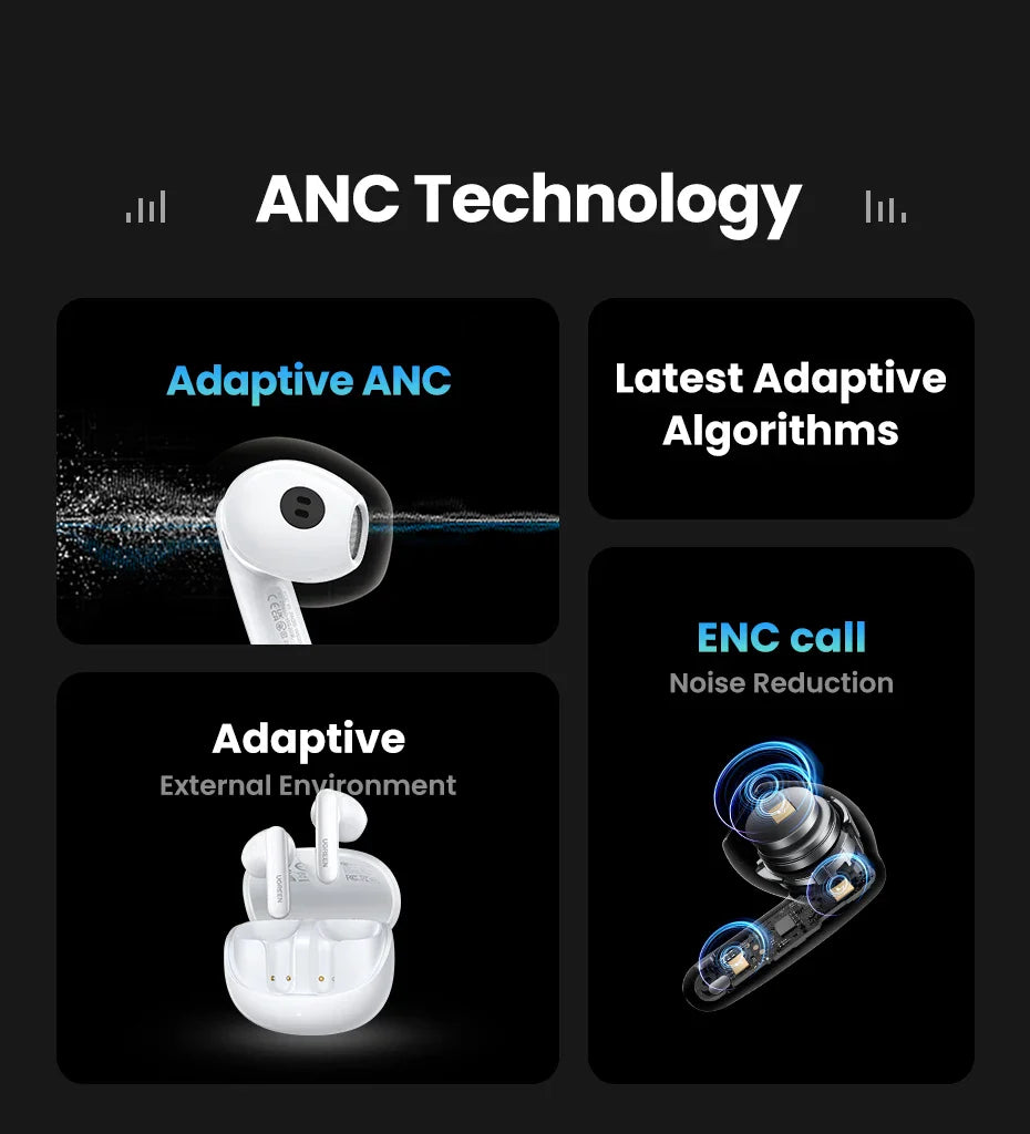 UGREEN Wireless Bluetooth Earphones Semi-Open ANC Adaptive Active Noise Cancelling Earbuds LDAC Hi-Res Audio Headphones Headset