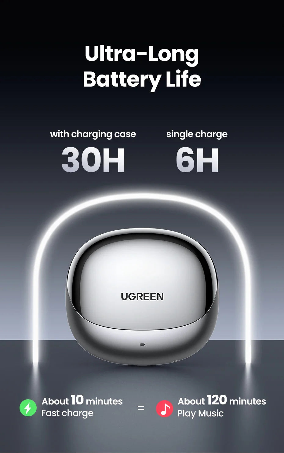 UGREEN Wireless Bluetooth Earphones Semi-Open ANC Adaptive Active Noise Cancelling Earbuds LDAC Hi-Res Audio Headphones Headset