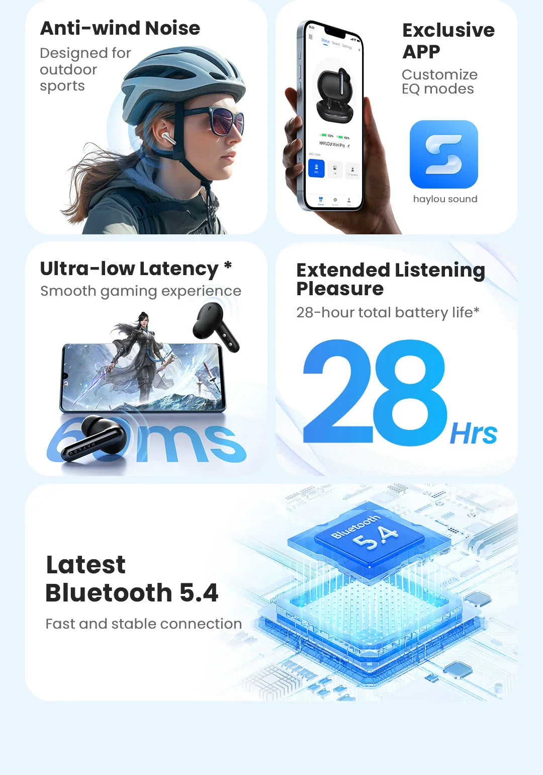 HAYLOU Mori Pro Bluetooth 5.4 Earphones Wireless  43dB Adaptive Hybrid ANC Hi-Res LDAC Earbuds 6 Mic Headphones 28H Battery Life