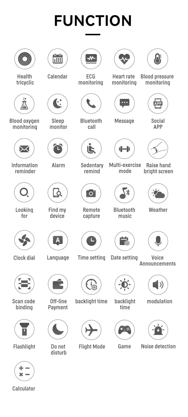 2025 New Smart Watch Women 1.28" Color Screen Bluetooth Call Heart Rate Health Monitoring for Samsung Watches 6 Pro Update