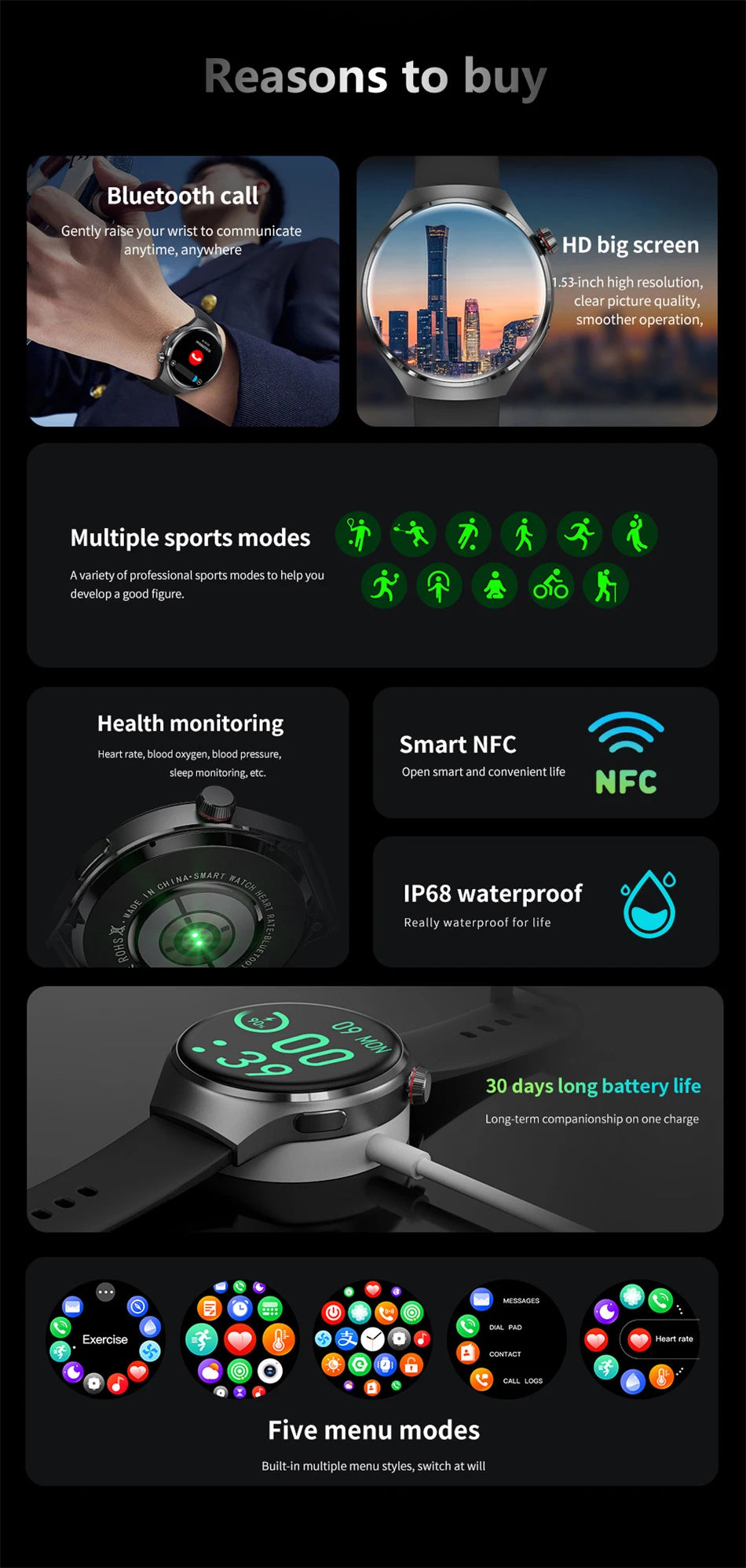 2025 New Watch 4 Pro GPS NFC Smart Watch Men 360*360 AMOLED Screen Heart Rate Bluetooth Call Waterproof Sports Man Smartwatch