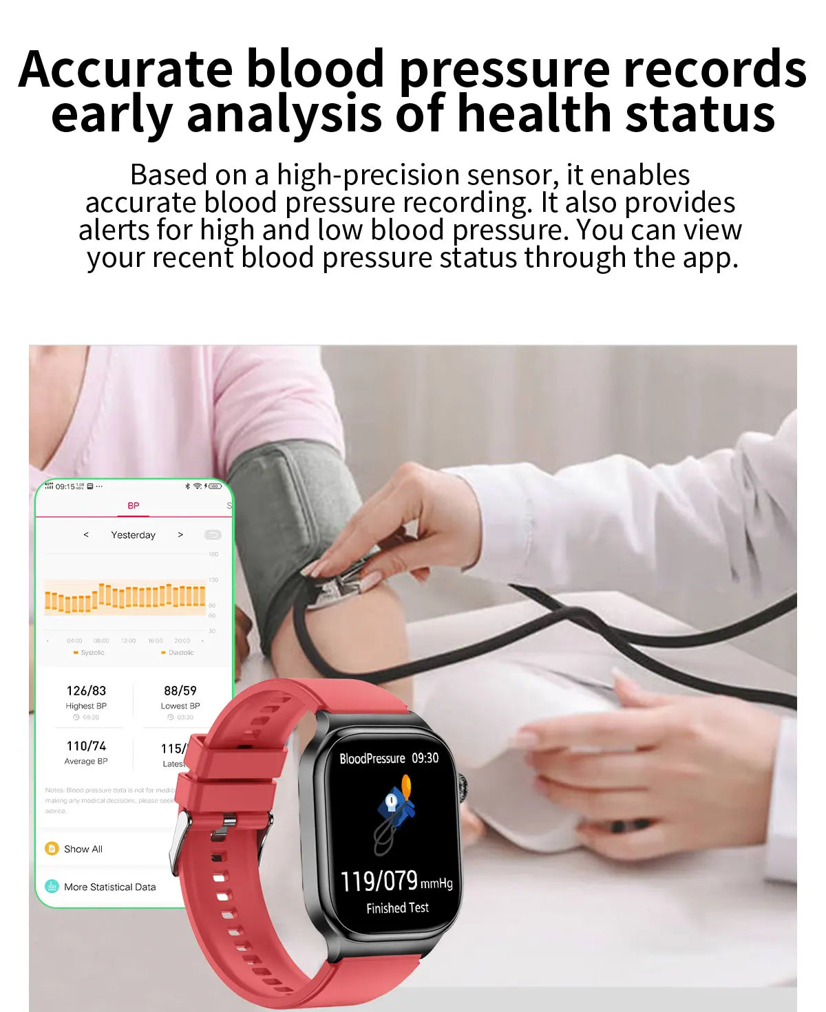 2025 New Five organ examination Health Care Smart Watch Men ECG+PPG Uric Acid Blood Fat Bluetooth Call Sports tracker Smartwatch