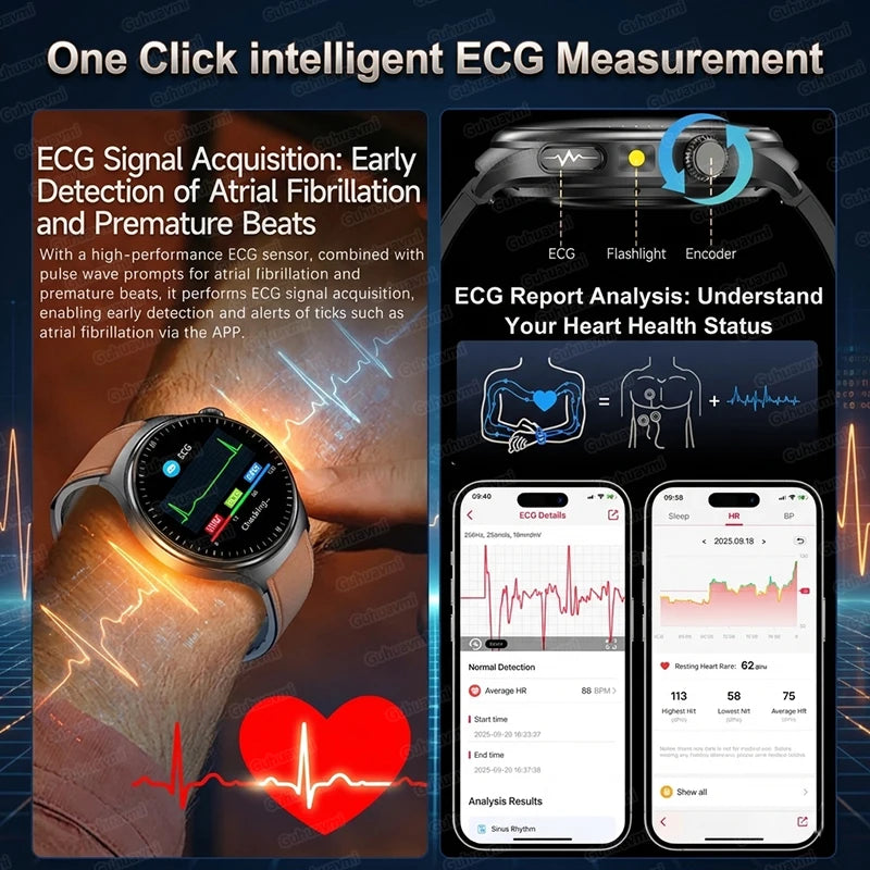 New Upgraded Health Monitoring Uric Acid Blood Pressure Blood Oxygen Heart Health Check Smart Watch ECG smart watches Man 2025