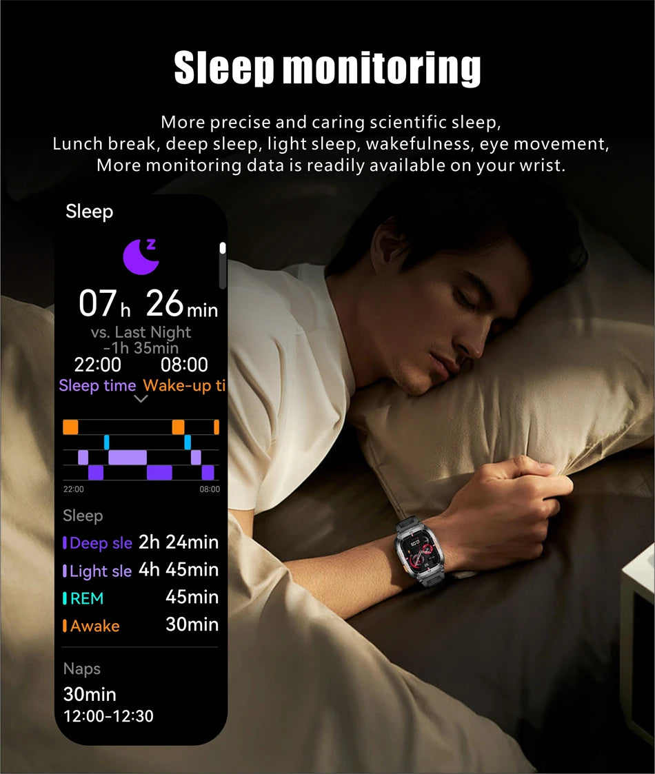 2025 New GPS Tracker Smart Watch Men LED Flashlight 1.96'' HD Screen Compass Watches Bluetooth Call Waterproof Sports Smartwatch