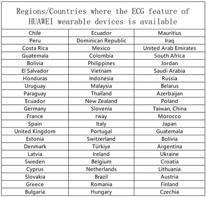 HUAWEI Watch GT 6 Smartwatch,Up to 21-Day Battery Life,Global Version,Buit-in Map,Replay Message,compatible with iOS and Android