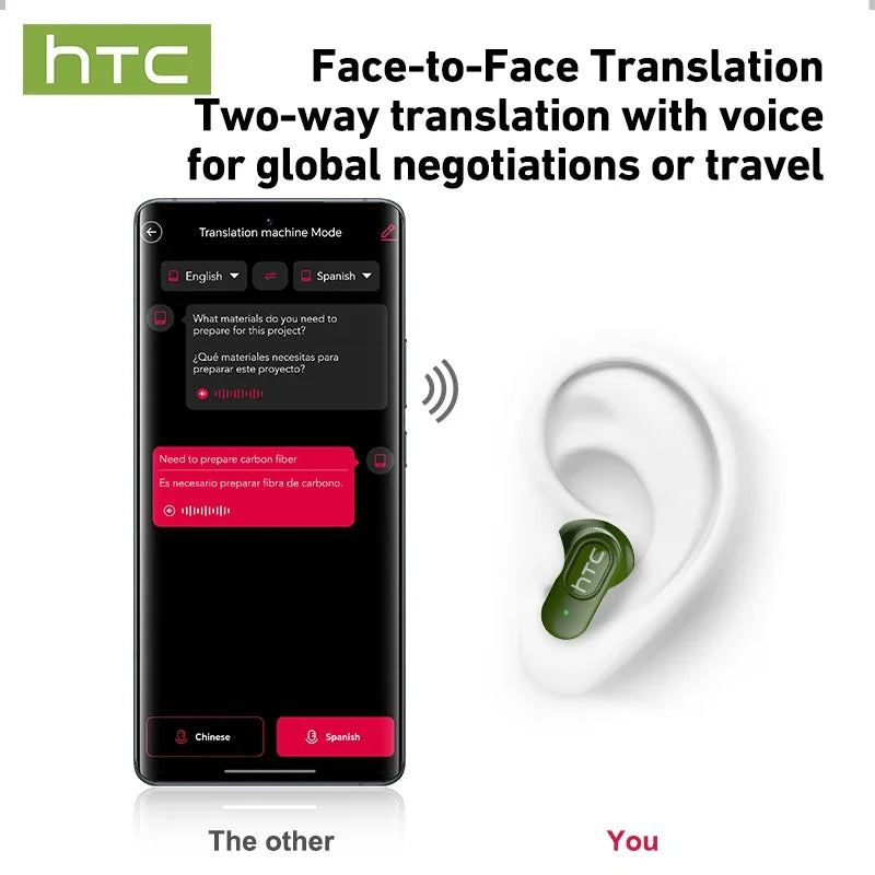 HTC NE51 Bluetooth Earphones TWS Sport Wireless Headphones Long Life with Mic In-Ear Earbuds AI Translator Earbuds