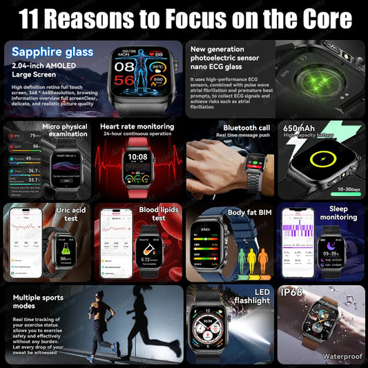 2025 New AI Human Health diagnosis ECG+HRV Smart Watch Blood Pressure Uric acid Blood lipid Bluetooth Call Smartwatch Men Women