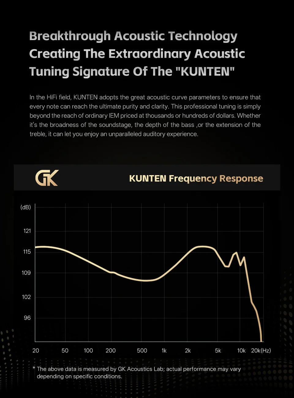 GK KUNTEN Dynamic Drive Headphones HIFI Heavy Bass Earbuds Sports Metal Headphones Detachable Headphones 2PIN KZ Zenith EDX