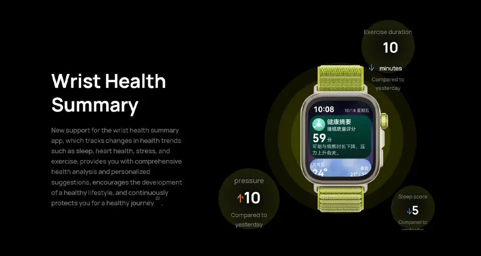 Original HUAWEI WATCH FIT 4 Pro Bluetooth call HarmonyOS 1.82-inch AMOLED color screen Battery capacity 400mAh
