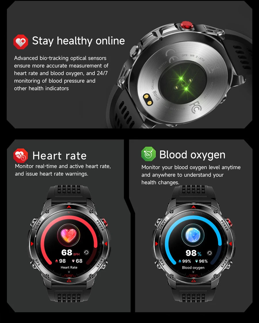 Outdoor Military Smart Watch Men Built-in GPS 1.46" AMOLED Compass