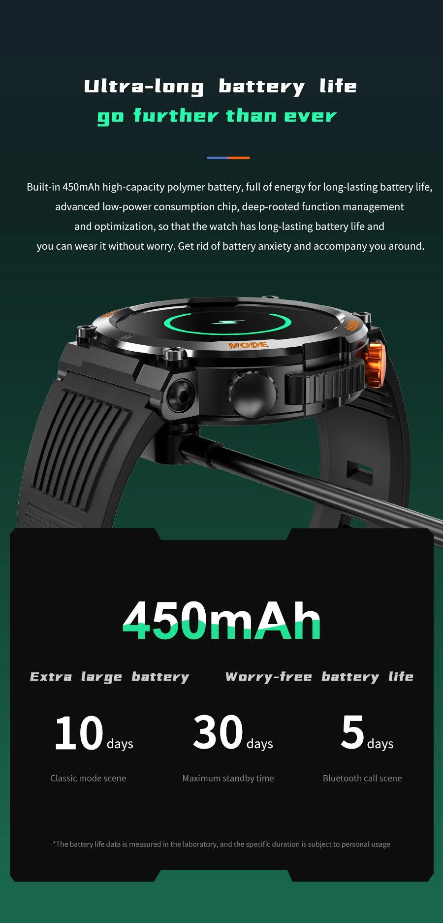 Men's Smart Watch 360 * 360 HD Touch Screen Sports Waterproof Smartwatch Health Monitoring Bluetooth Call Smart Watches