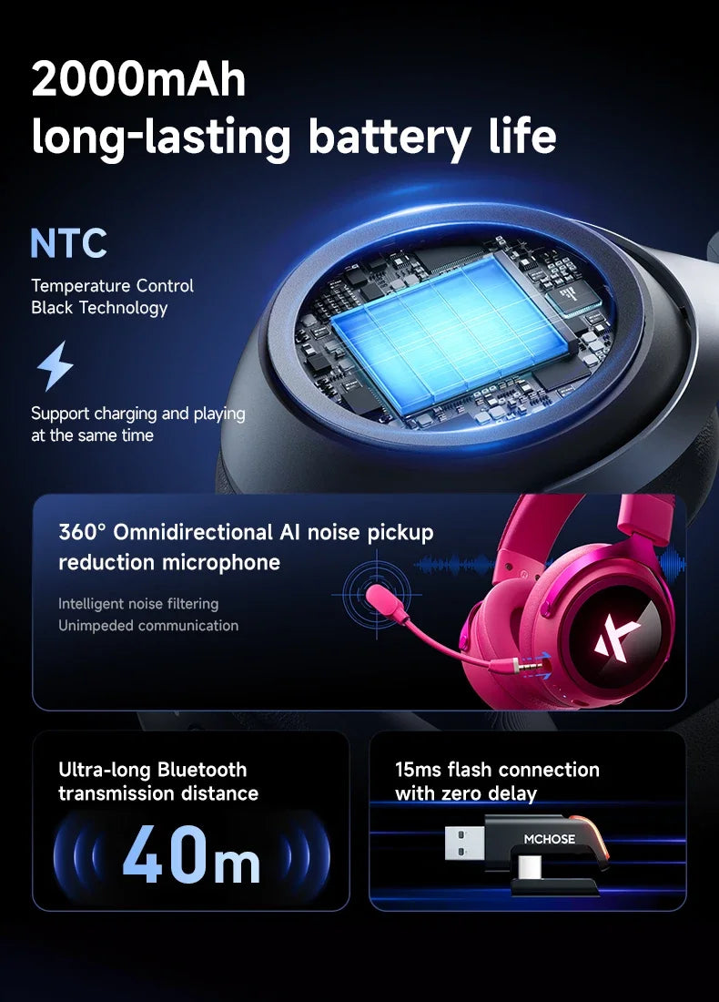 MCHOSE X9 Wireless Headworn Game Headset Bluetooth 2.4G Three Mode E-sports Noise Reduction Headset Desktop Computer Headset FPS