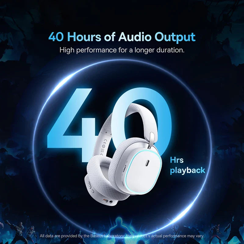 Baseus GH02 Wireless Gaming Headsets with Mic Headphones Bluetooth 5.3 40mm Driver 2.4G/Wireless/Cable RGB Overhead Headphone