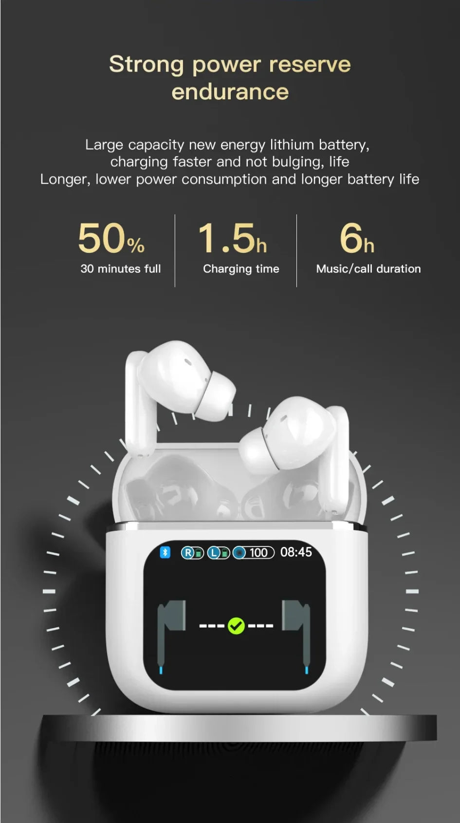 SE60 Wireless Earphones Bluetooth 5.4 LED Display Gaming Headset Sport Headphones HIFI Sound Low Latency Earbuds