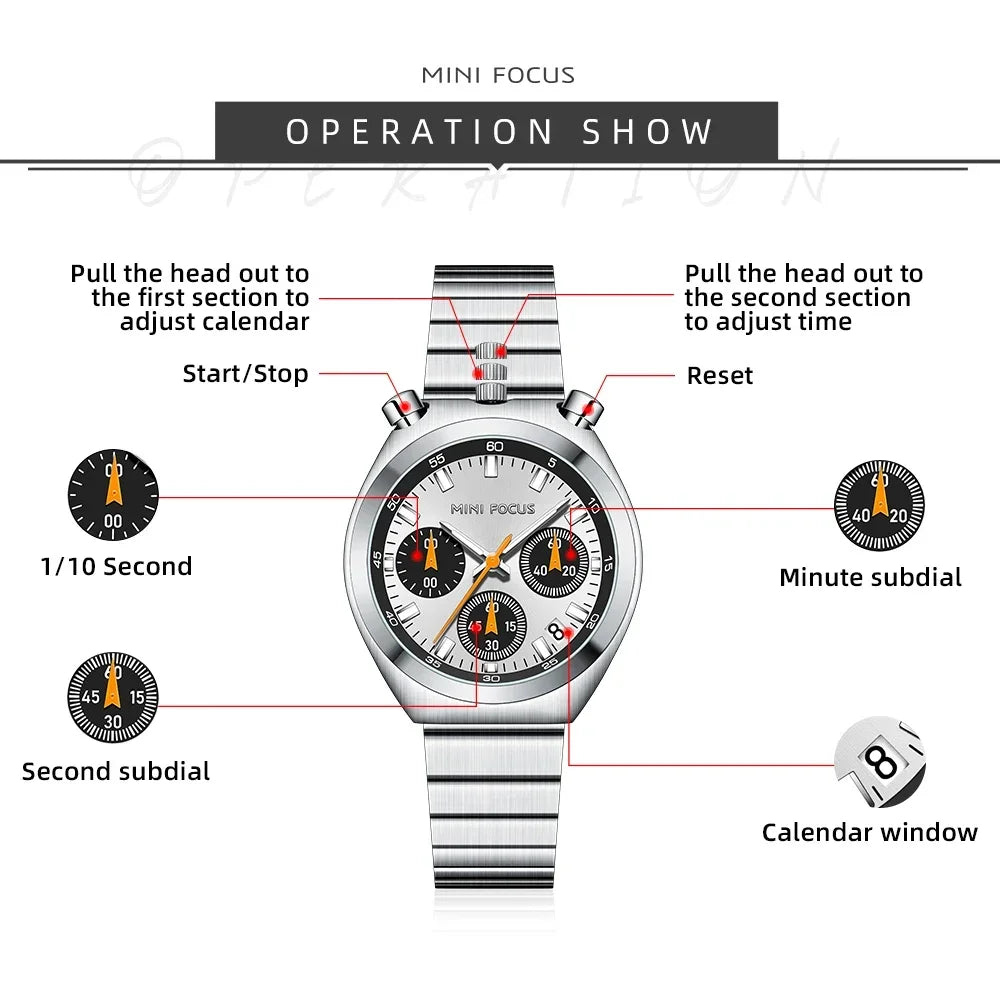 MINI FOCUS Multifunctional Panda Watch for Women Stainless Steel Casual Fashion Ladies Waterproof Quartz WristWatch Girl Gift