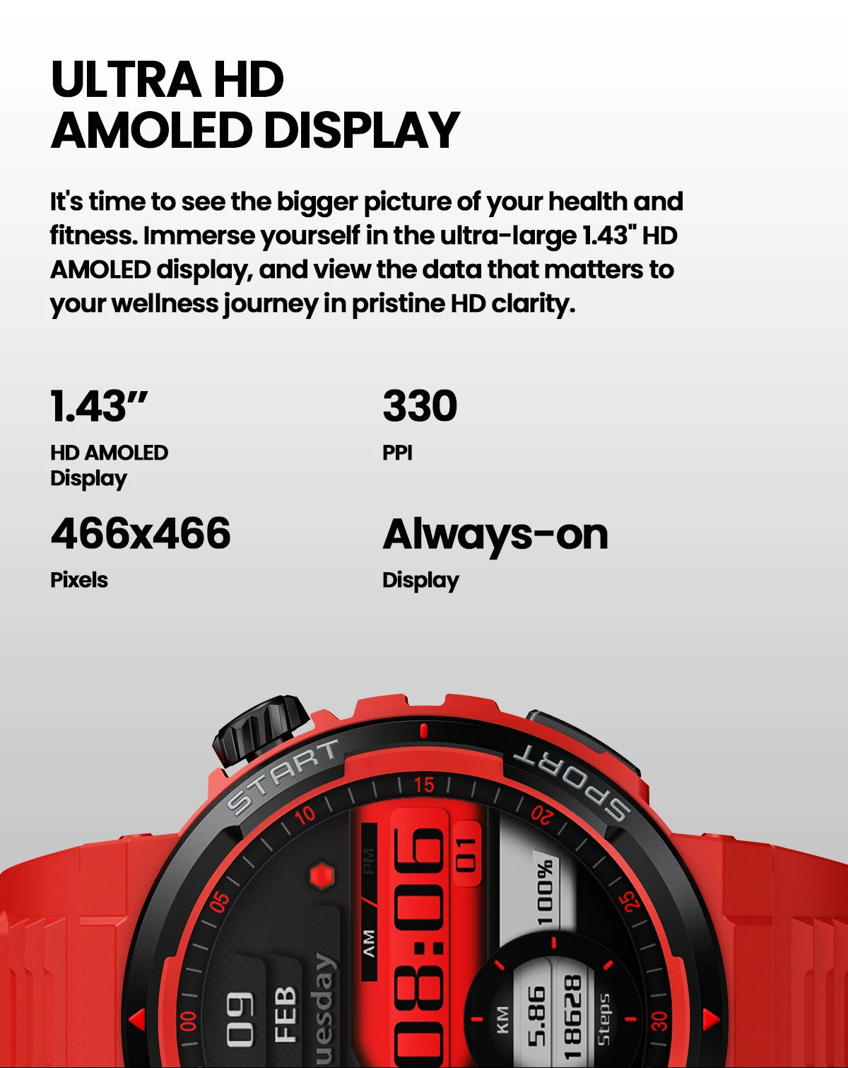 New Zeblaze Ares 3 Plus 1.43'' HD AMOLED Display Smartwatch Bluetooth Phone Calling New 3D Interactive Sports Smart Watch Men