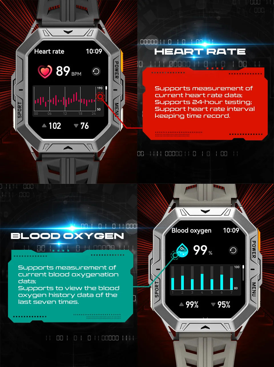 MISIRUN Smart Watch 1000mAh Battery 2.13 Inch AMOLED Screen Men Watch Compass 1ATM Waterproof Bluetooth Call Sports Smartwatch