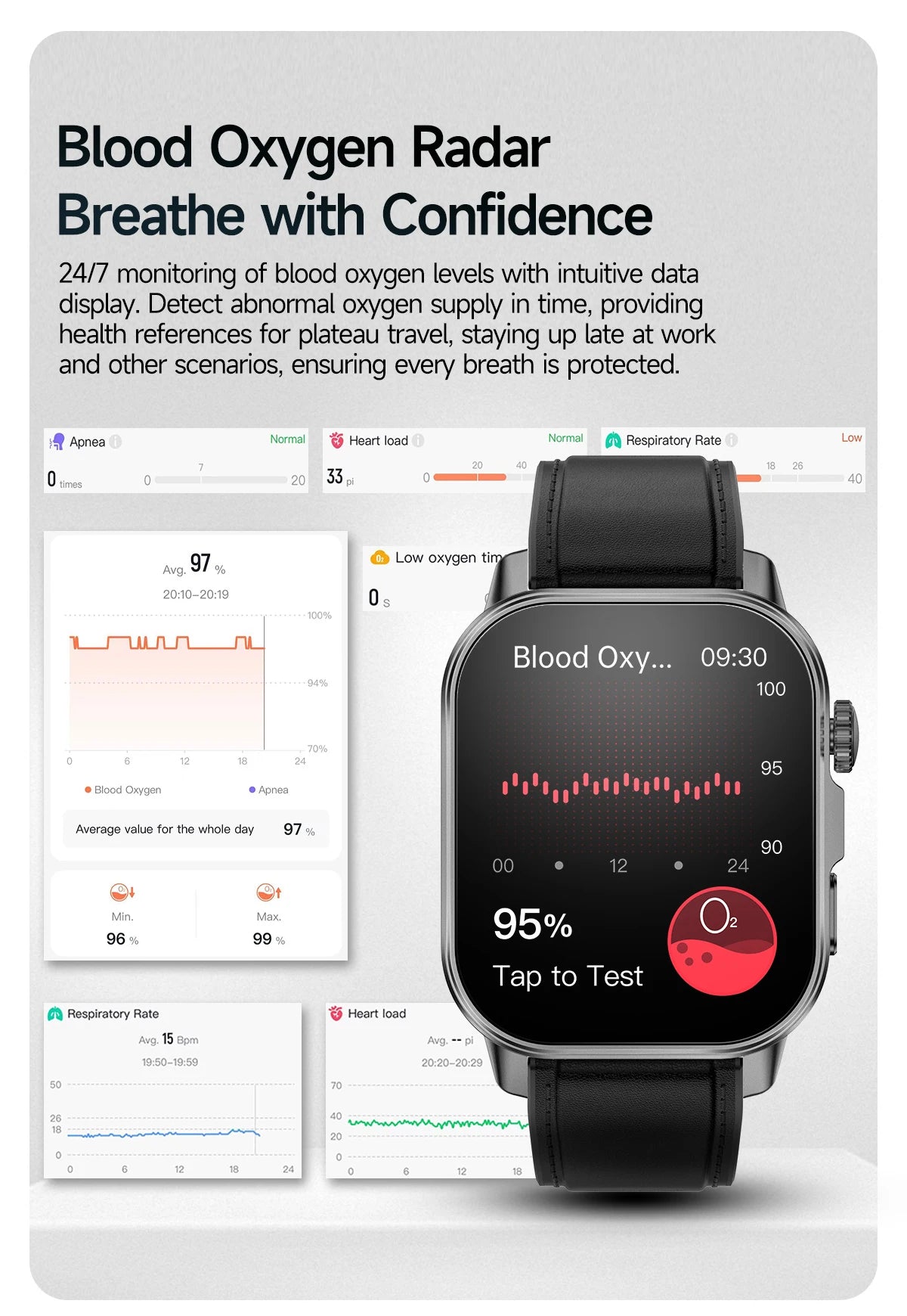 Body Composition analysis Monitoring Smart Watch Men ECG Heart Rate Blood pressure Uric Acid Health Tracker Smartwatches 2026New