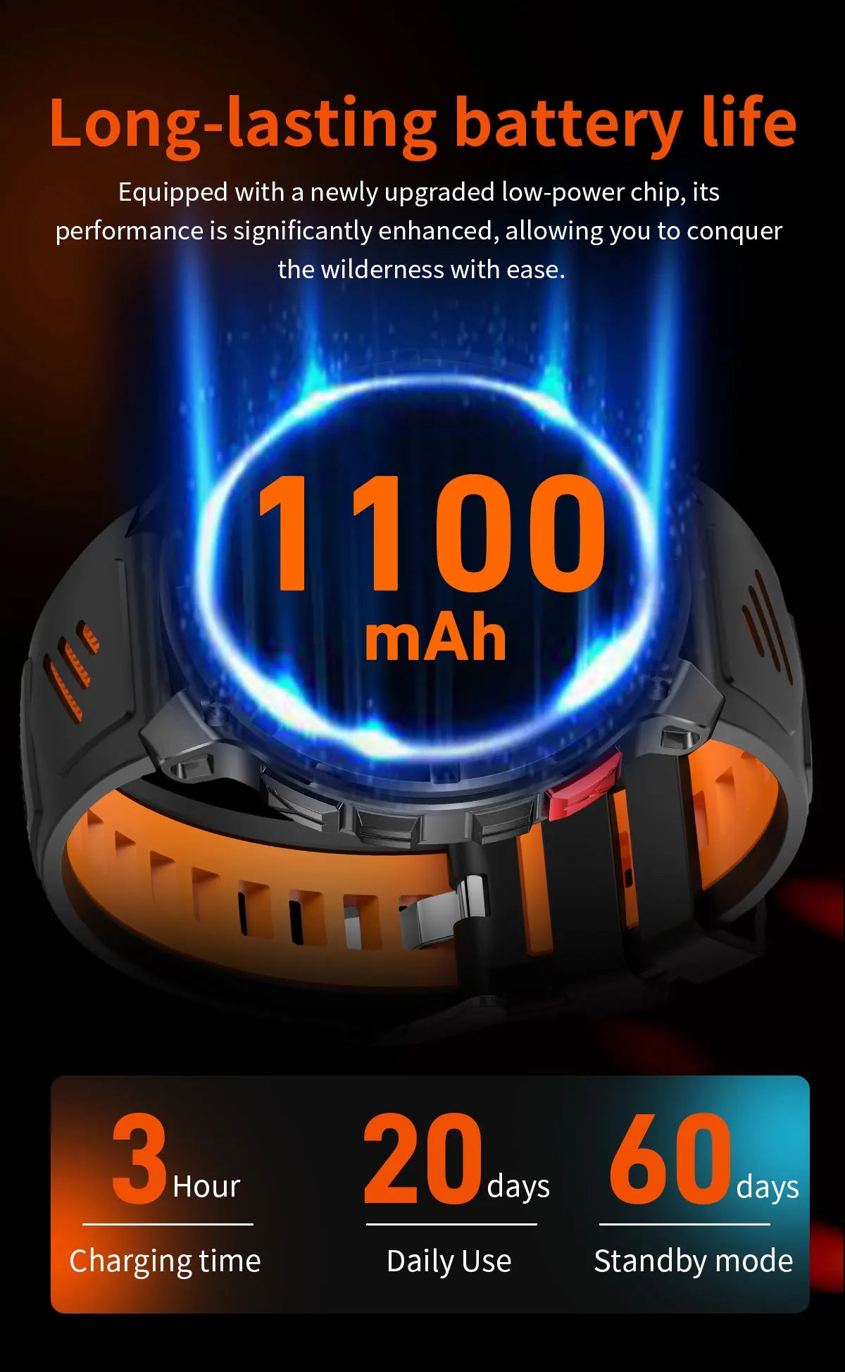 2026 New T-Rex3 Pro GPS Tracker Smartwatch Men 120-Day Standby 1100mAh Clock Rugged Outdoor Sport 10ATM Waterproof Call Watches