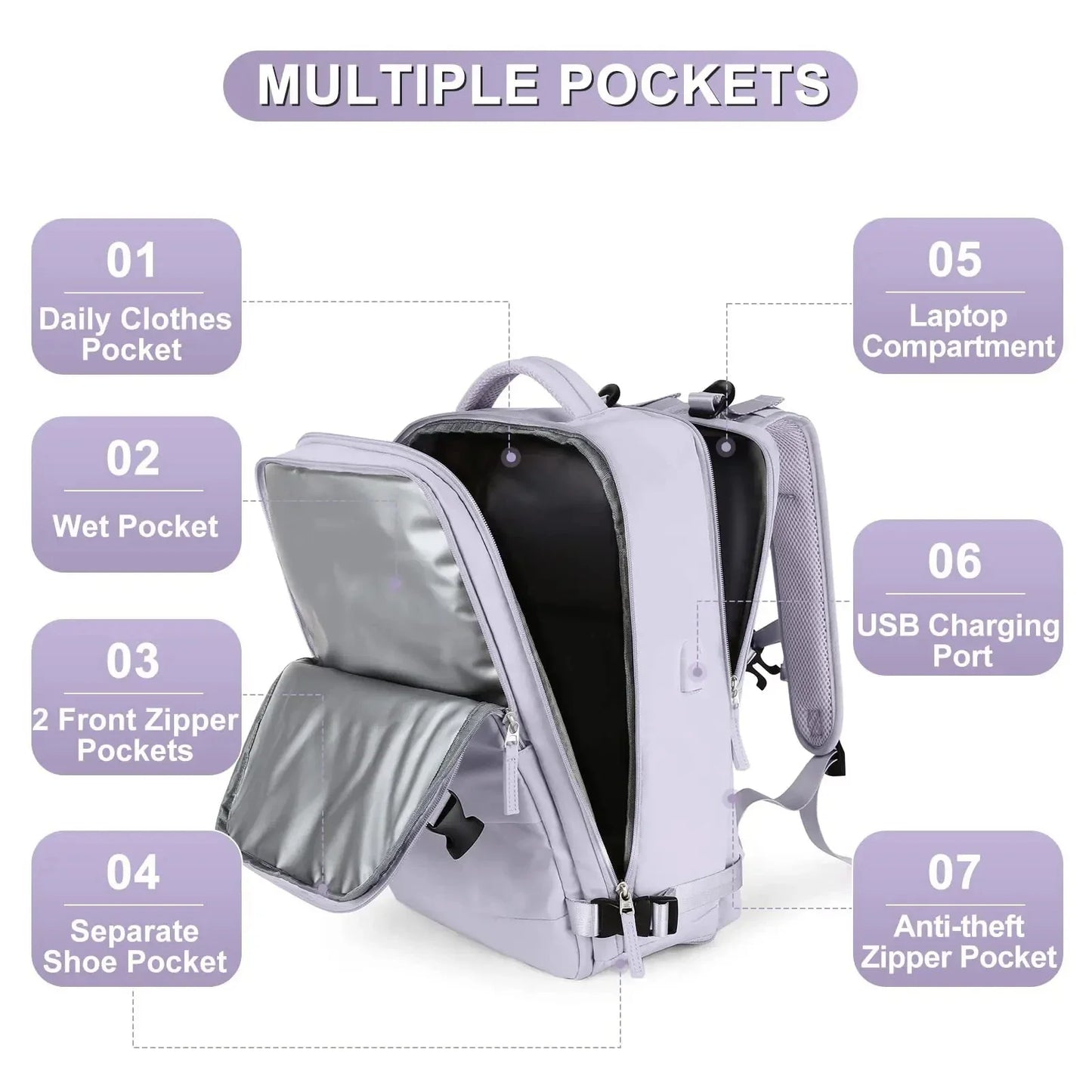 Buylor Travel Backpack for Women 40x25x17 Airplane Cabin Backpack Carry-On Luggage 14inch Laptop Backpack Casual Schoolbackpack