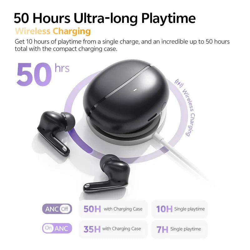 QCY HT18 MeloBuds N70 Wireless Earbuds Bluetooth 6.0 Hi-Res LDAC Earphones Adaptive ANC Dual-driver Headsets in-Ear Detection