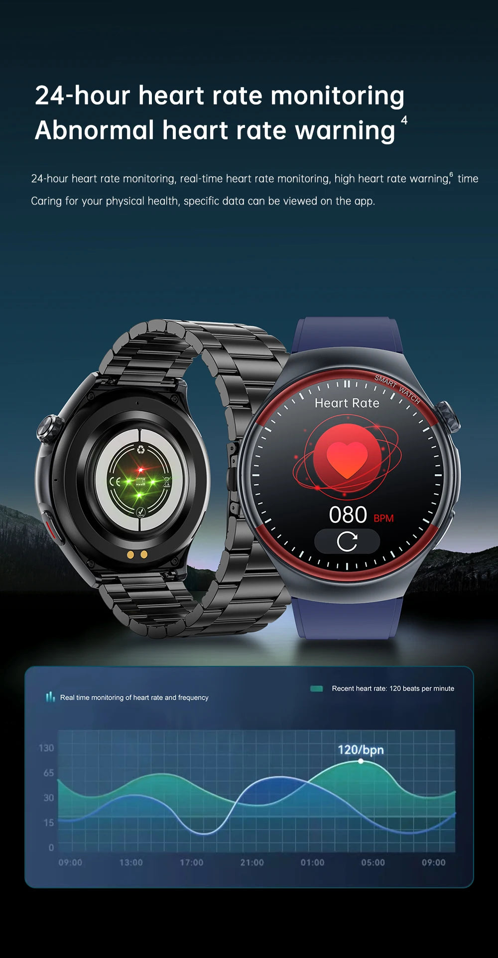 Sapphire Glass Laser Detection Health Smartwatch Men Precise Heart Rate Blood Pressure 150+Sports Bluetooth Call NFC Smart Watch