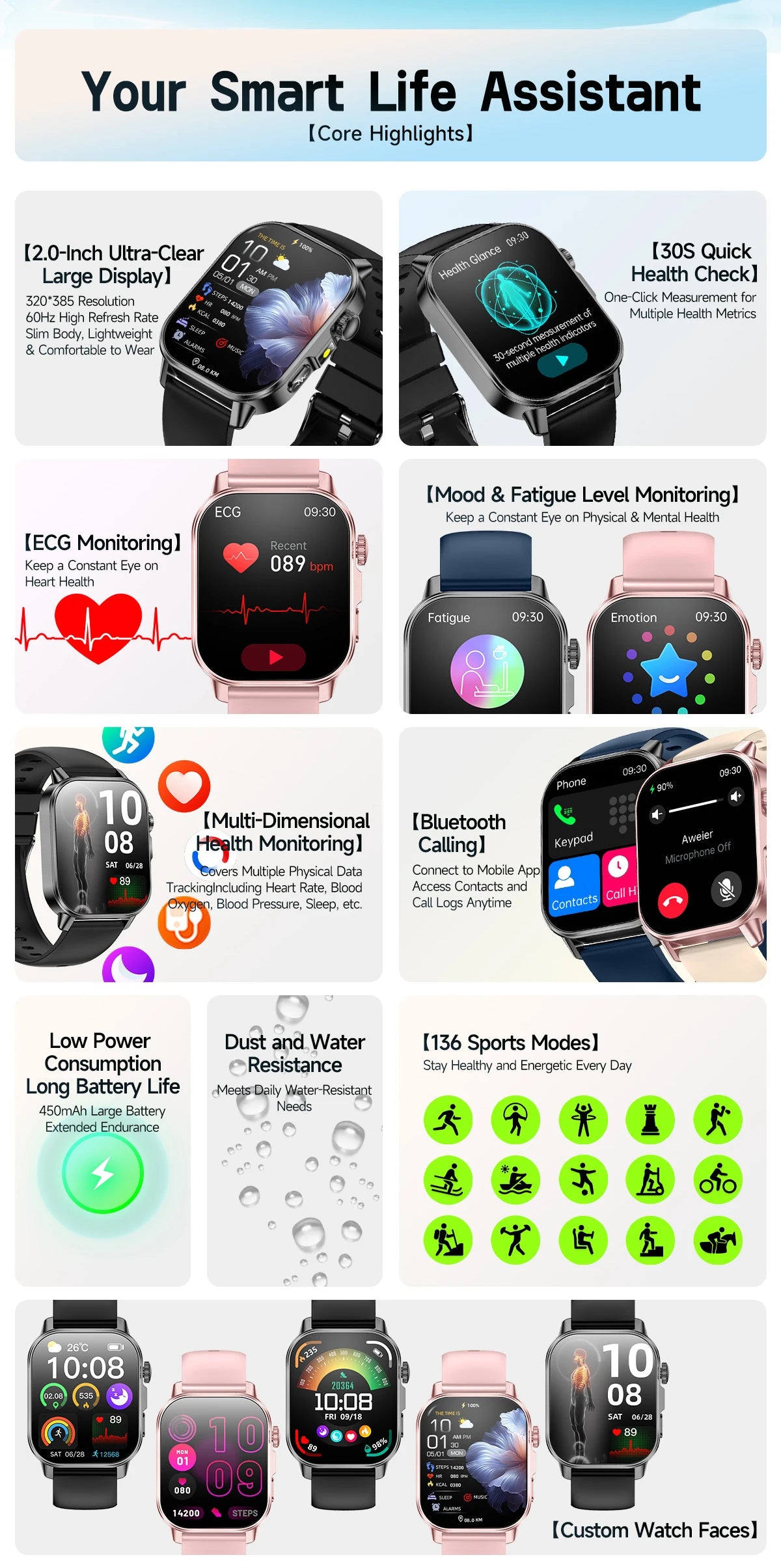 Body Composition analysis Monitoring Smart Watch Men ECG Heart Rate Blood pressure Uric Acid Health Tracker Smartwatches 2026New