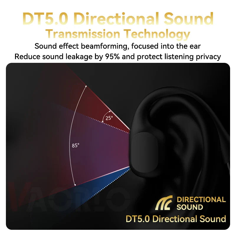 IPX8 Waterproof Swimming Bone Conduction headphone Bluetooth 5.4 Bass Wireless headset MP3 (32G) Player Cycling Fitness Earphone