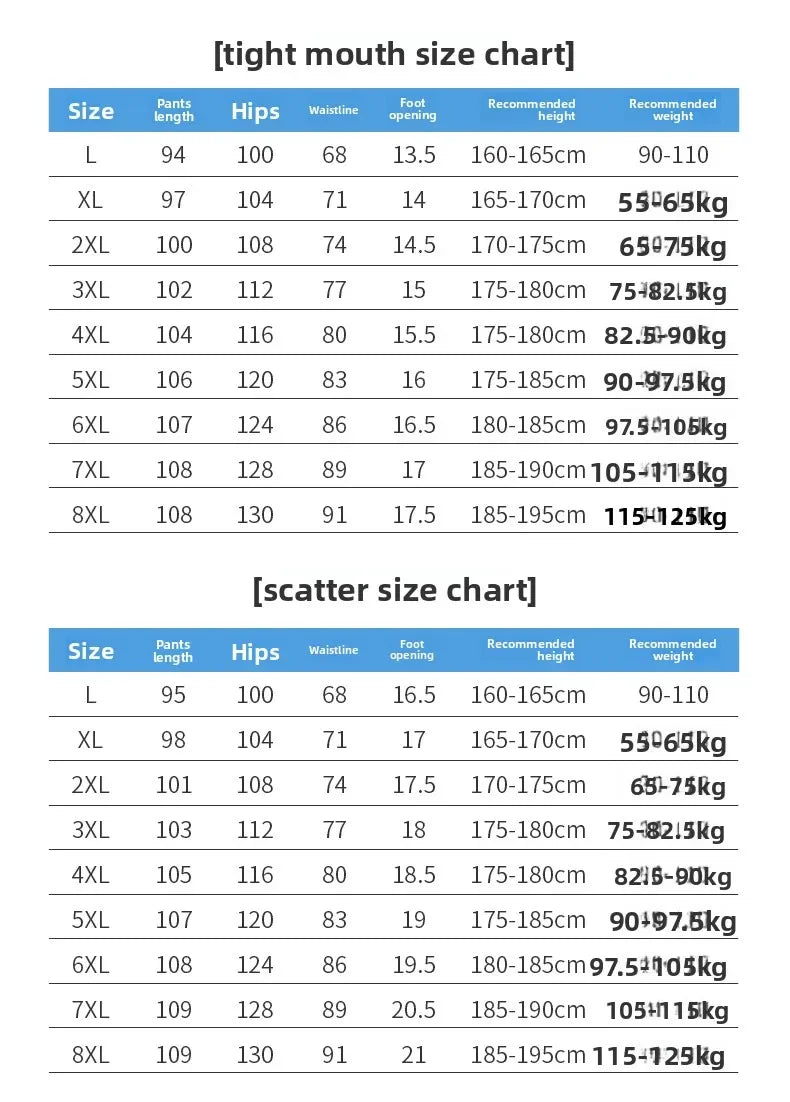 Mens Tracksuit Spring Summer Sportswear 2 Piece Sets Sports Suit Sunscreen Jacket+Pant Running Set Men Fishing Jogger Sweats Set