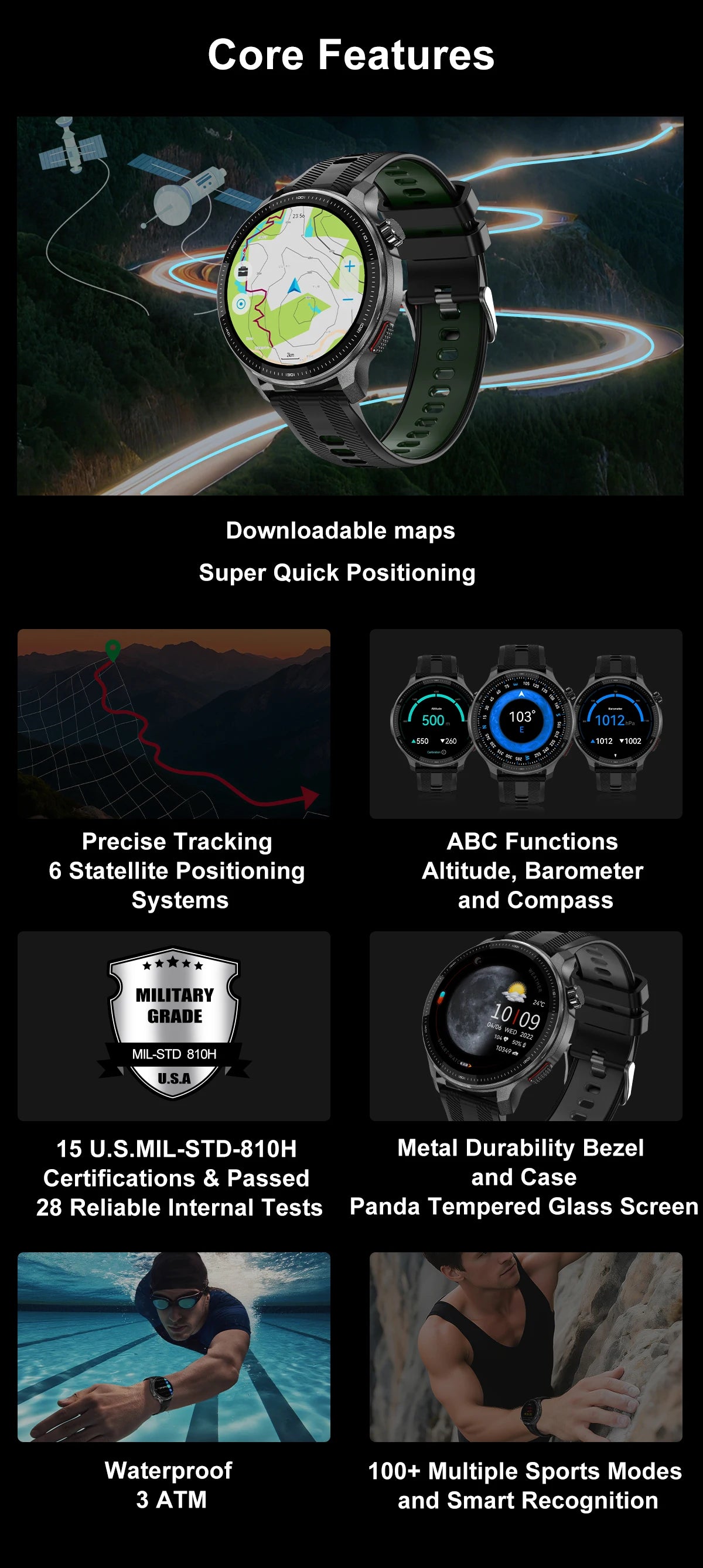 NEW GPS Offline Maps Smart Watch 1.43" AMOLED Military Sports Smartwatch 4GB Memory Video Player 30m Swim Waterproof Bracelet