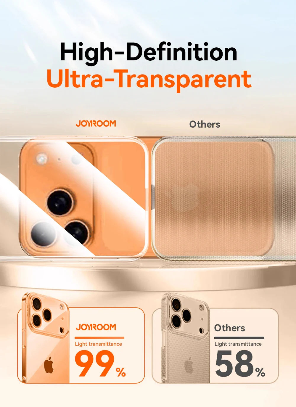 Joyroom For iPhone 17 16 15 Pro Max Case Lens Protection Anti-Yellow Case For iPhone 17 16 Pro Max Transparent Shockproof Cover