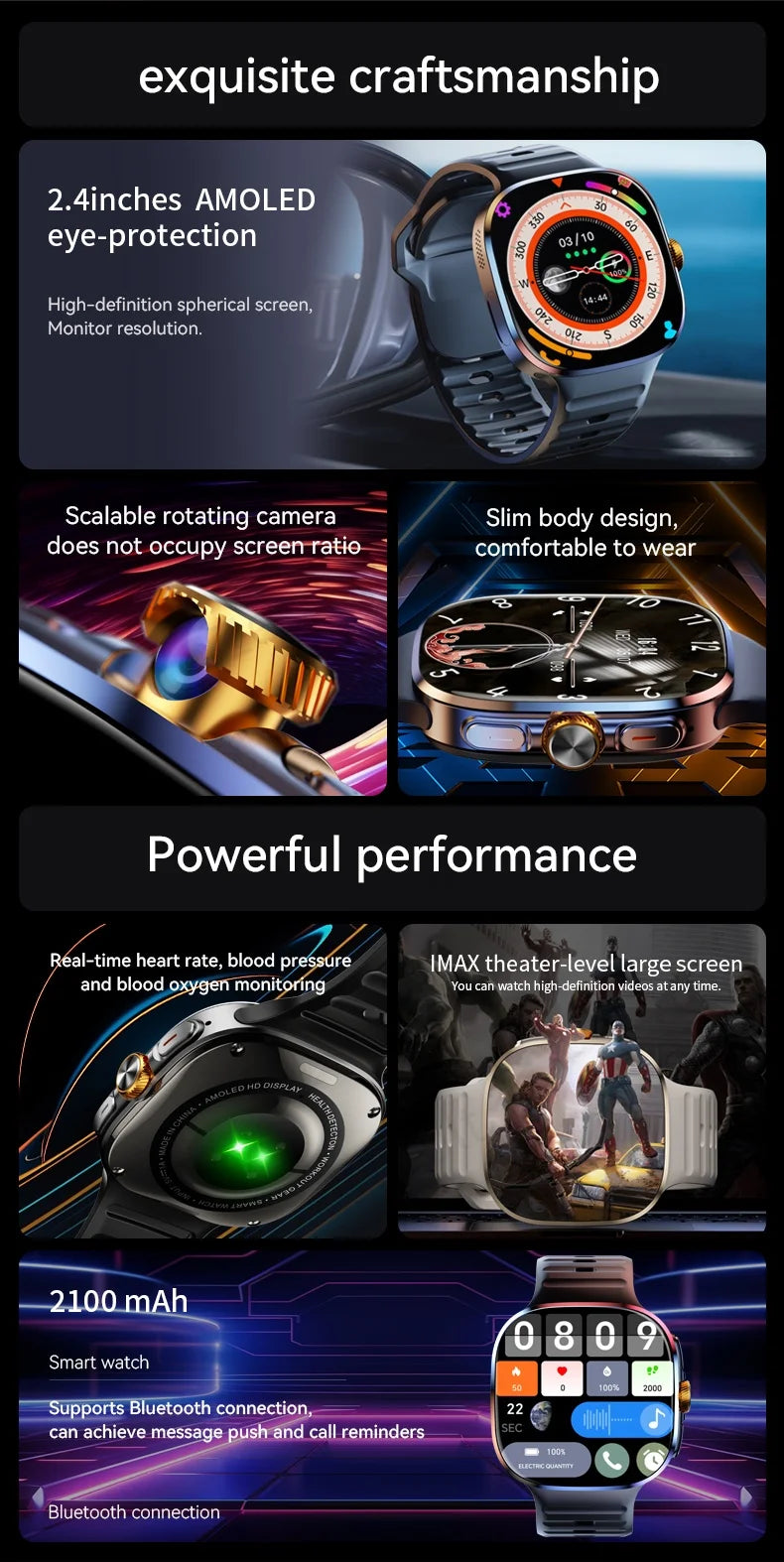 M99 Smartwatch 2.4inch Larger Amoled Screen 12 Panel Menu Smart Watch With 190° Rotating Camera 2100Mah Battery Android 10.0 OS