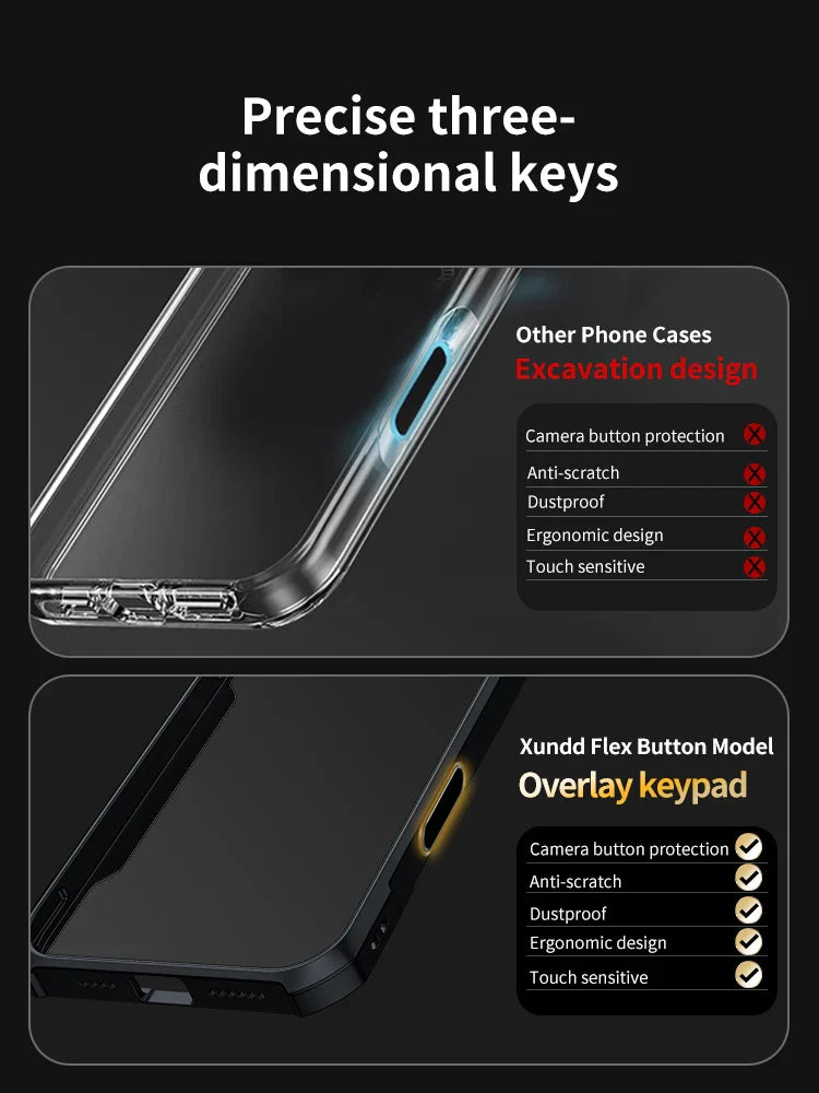 iPhone 17 Pro Max 17 Pro Magnetic Case,Airbag Shockproof Acrylic & TPU Cover,Anti-fingerprint,Camera Control Button Case