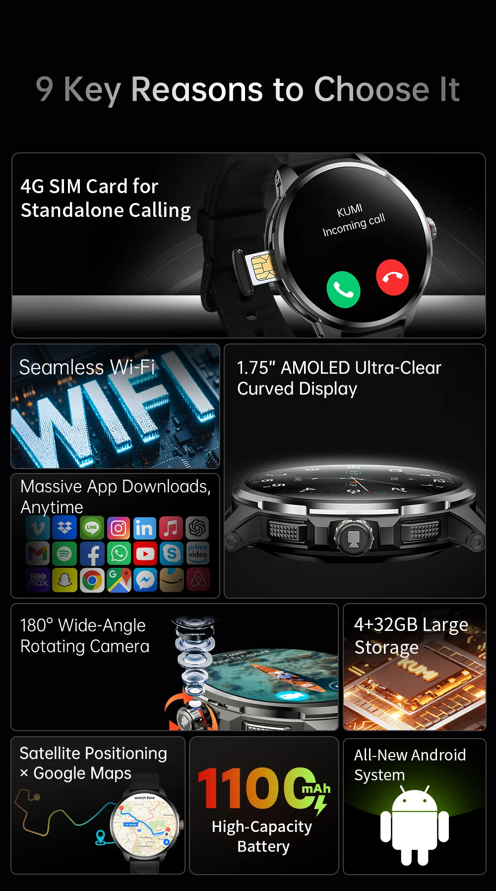 KUMI Watch X3 Pro Android 4G WiFi Smartwatch, 1.75" AMOLED, GPS, 200MP Camera, 32GB, Waterproof, Fitness Tracking Smart Watch