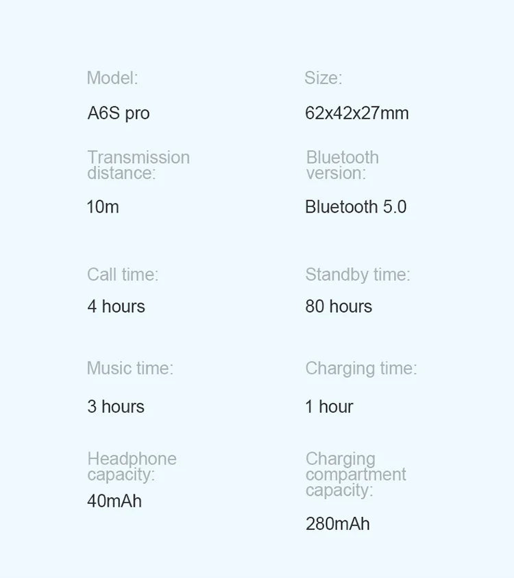 A6S, TWS Wireless Bluetooth Headphone, Stereo Headset, Sports Earbuds, Microphone with Charging Box, Smartphone