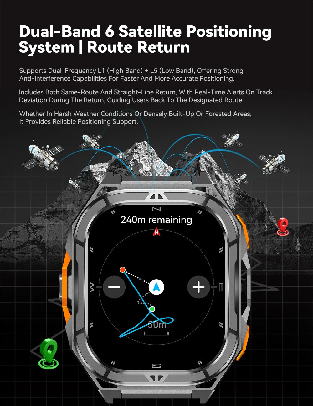 Cubot GT 3 Smart Watch, 5ATM Waterproof, 1.96-inch AMOLED, Blood Oxygen, Fitness Tracker Heart Rate GPS Sport Smartwatch for Men