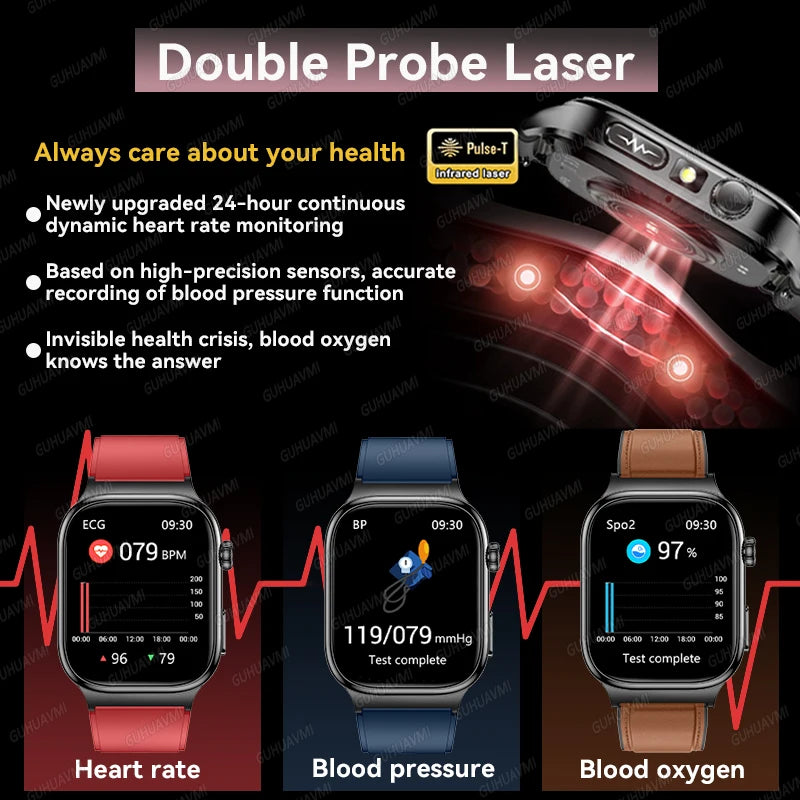 2025 New Five organ examination Health Care Smart Watch Men ECG+PPG Uric Acid Blood Fat Bluetooth Call Sports tracker Smartwatch