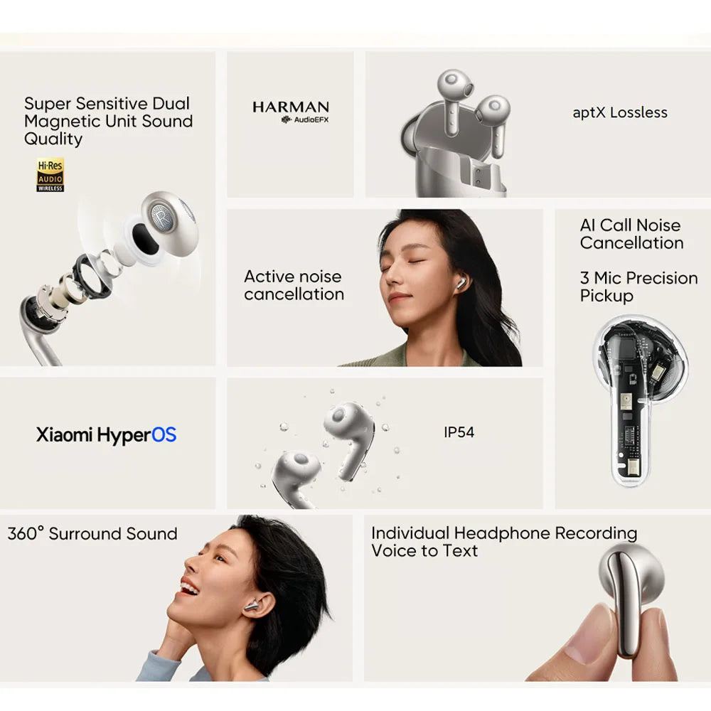 Original Xiaomi Buds 5 Earphone TWS AI Active Noise Cancelling HiFi Wireless Bluetooth Sound Recording Headphone Lossless Audio