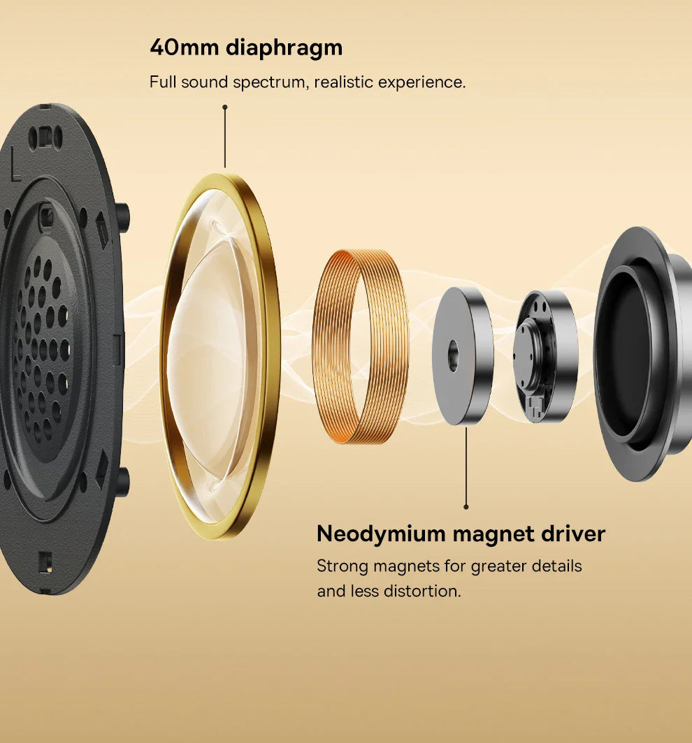 Baseus Wireless Headphones Bluetooth 5.3 HIFI Level Earphone 40mm Driver Foldable Over Ear Headsets 70H Playtime Spatial Audio