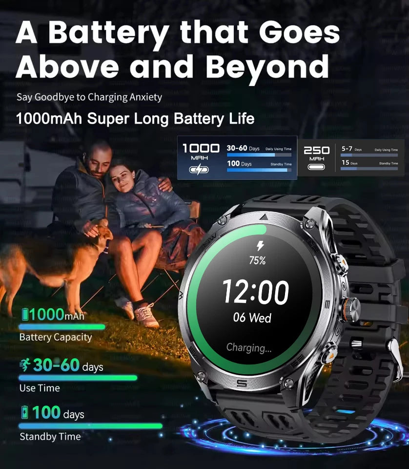 2025 New Outdoors Military GPS Sports Smart Watch Men Built-in Dual-Band GNSS Compass Altimeter 10ATM Bluetooth call Smartwatch