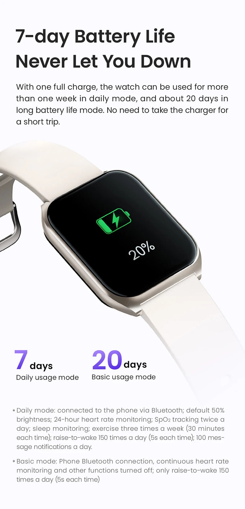 HAYLOU Watch 2 Pro (LS02 Pro) Smartwatch 1.85inch Large Display 100 Workout Modes Smart Watch for Men Heart Rate Monitoring