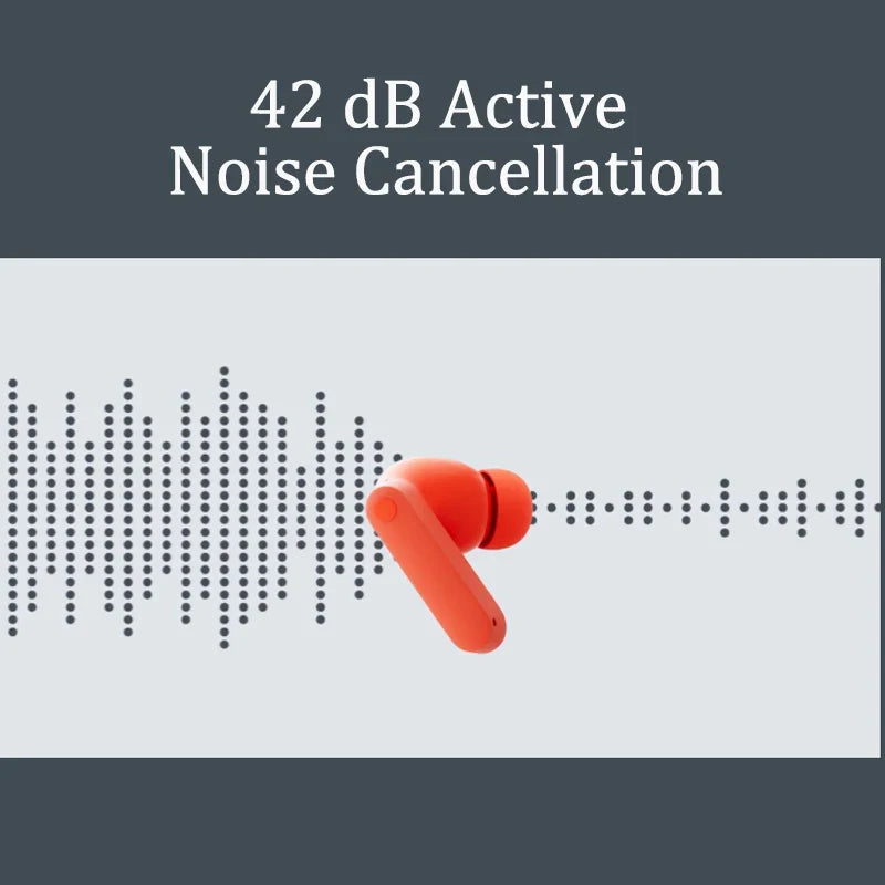 Global Version CMF Buds 2a Bluetooth 5.4 Up to 31H of playback 12.4mm Driver 42dB ANC 4HD Mics IP54
