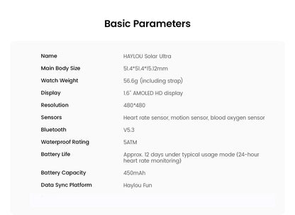 HAYLOU Solar Ultra GPS Smartwatch 1.6” AMOLED Display 5ATM Waterproof Built-in GPS Bluetooth Phone Calls Sports Smart Watch