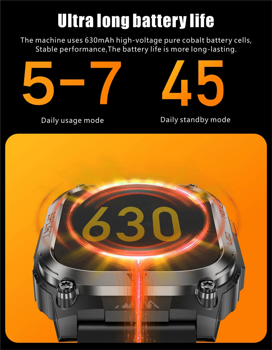 2025 New GPS Tracker Smart Watch Men LED Flashlight 1.96'' HD Screen Compass Watches Bluetooth Call Waterproof Sports Smartwatch