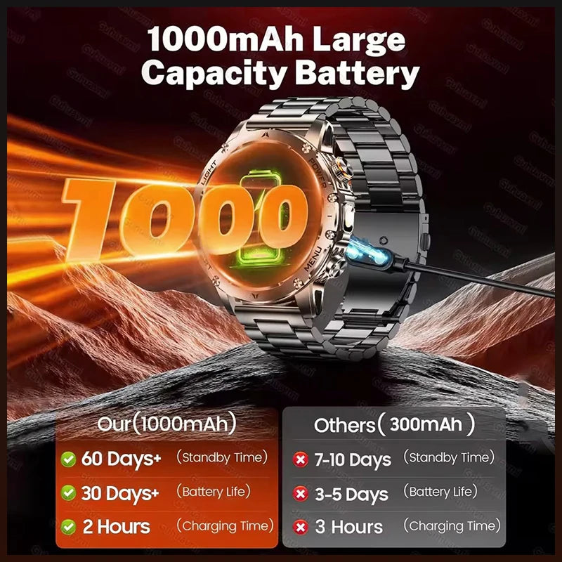 1000mAh Super Large Battery Military Smart Watch BT Call LED Flashlight SOS Alarm 5ATM Waterproof Outdoor Tactical Watches Men