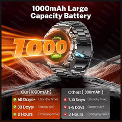 2026 New T-REX3 Outdoor Smart Watch 1.85inch AMOLED 1000mAh Large Battery 5ATM Waterproof Voice Call Sports Men Fitness Bracelet