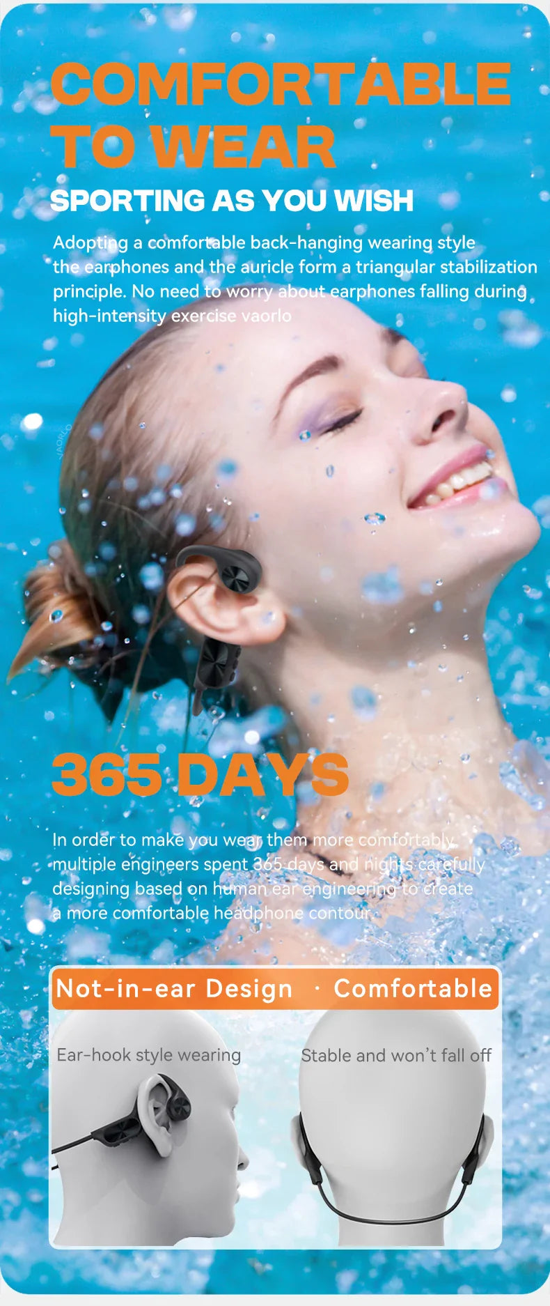 Hot IPX8 Waterproof Swimming Earphone Bluetooth 5.4 Bone Conduction Headphones With 32GB MP3 Player Wireless Headset LED Display