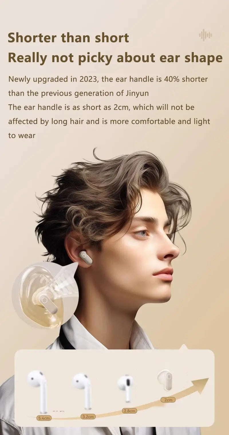 Mini Comfortable Noise-cancelling True Wireless Bluetooth Headphones With High Sound Quality Bluetooth 5.4 Earphones NEW 2025